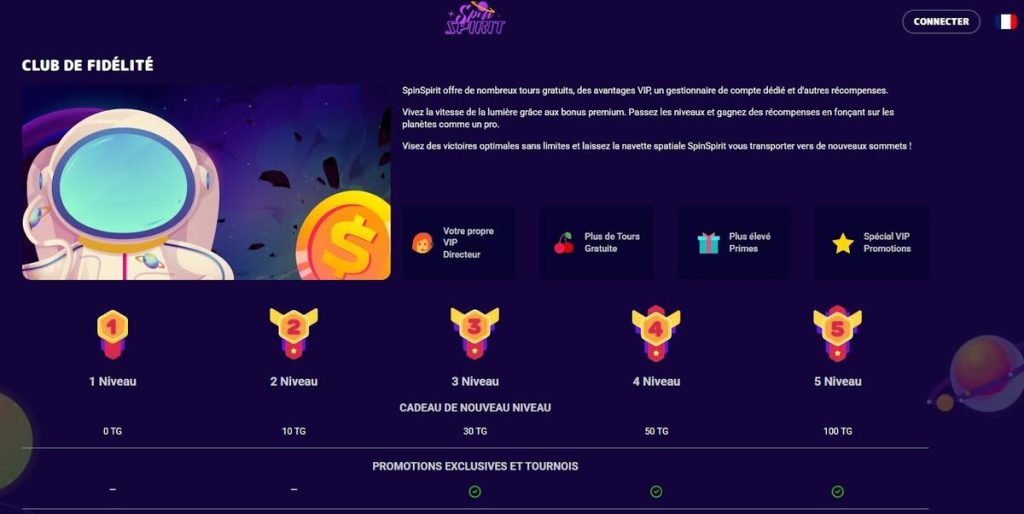 programme vip spin spirit casino